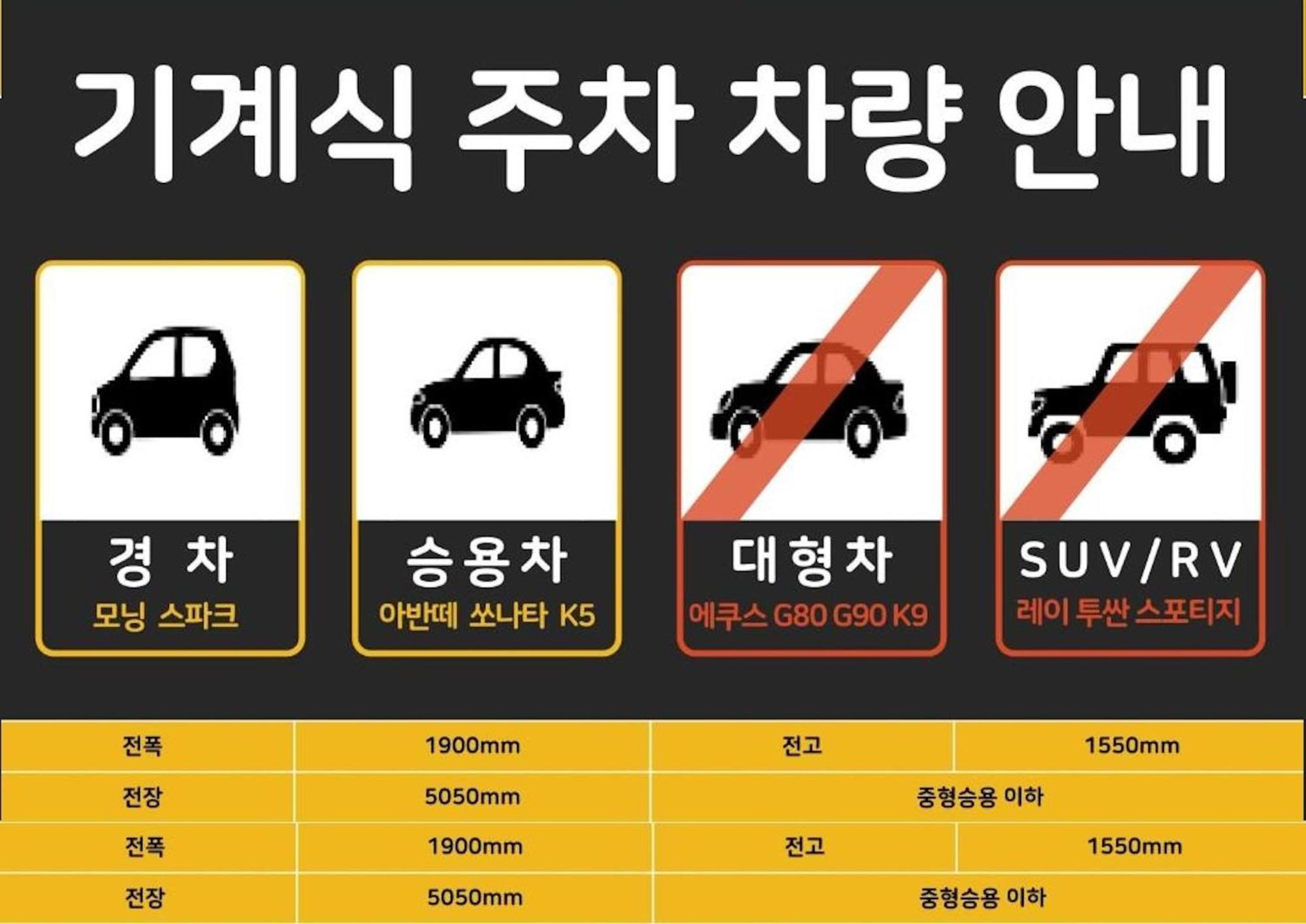 Urbanstay Jeju Airport 外观 照片